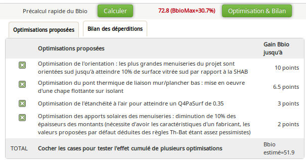 Optimisations proposÃ©es automatiquement pour le Bbio